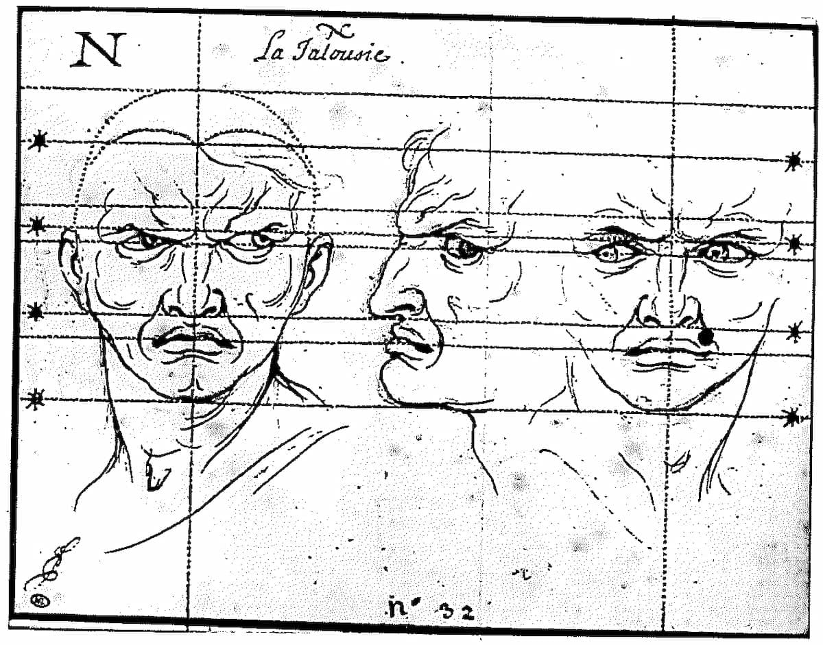 Eighteenth century etching of Charles Le Brun's description of the facial expression of jealousy.